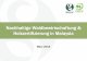 Nachhaltige Waldbewirtschaftung & Holzzertifizierung in ... · PDF fileerste System für den Tropenwald im Asiatisch-Pazifischem-Raum, das durch PEFC anerkannt wurde • Die Anerkennung
